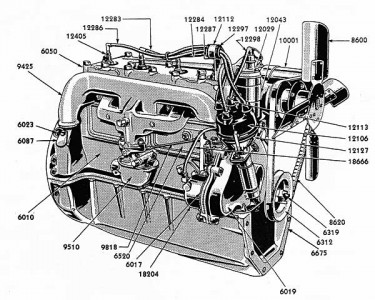 How To Buy: A Ford N-Series Tractor 1939-1952 | N-News